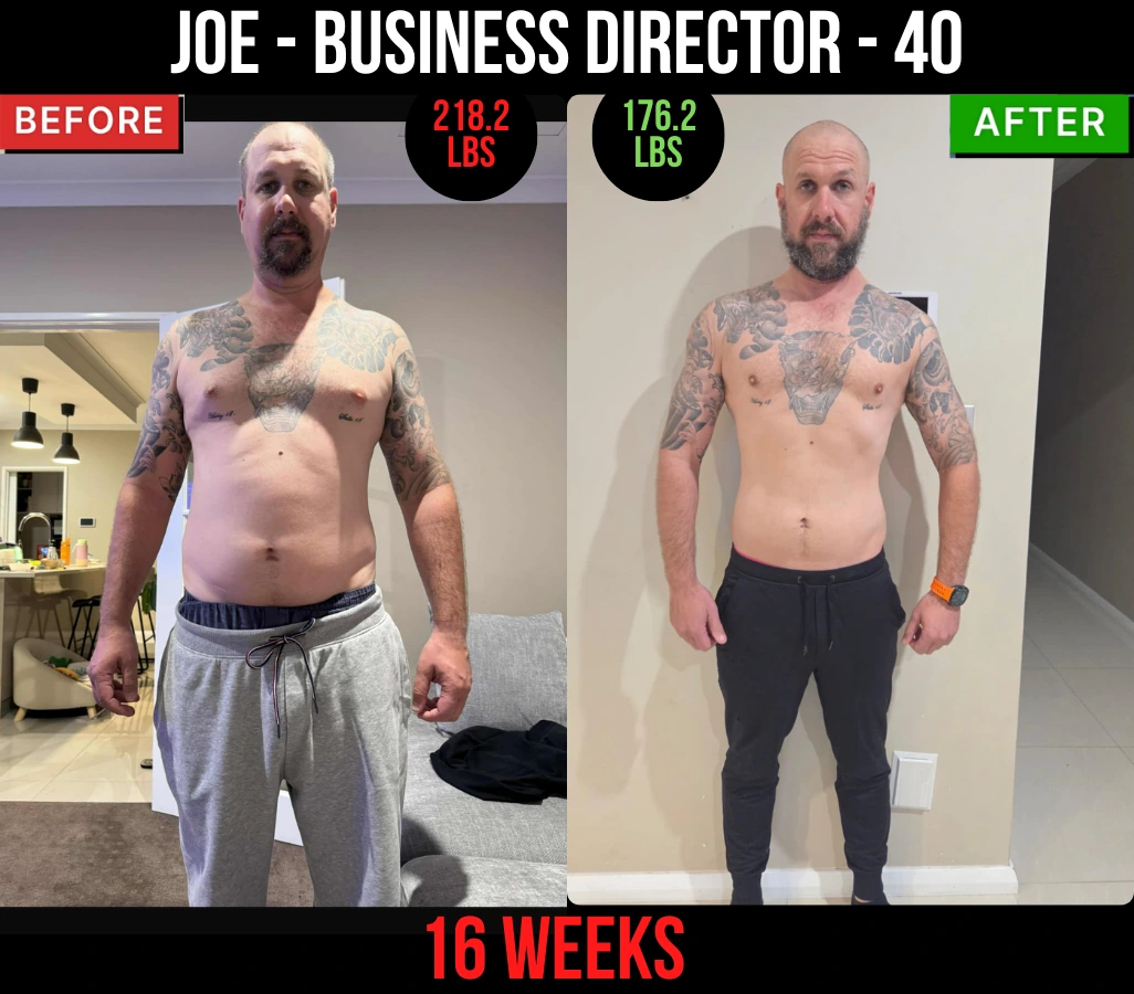 Joe, business director, 40, before and after: 218.2 lb to 176.2 lb in 16 weeks