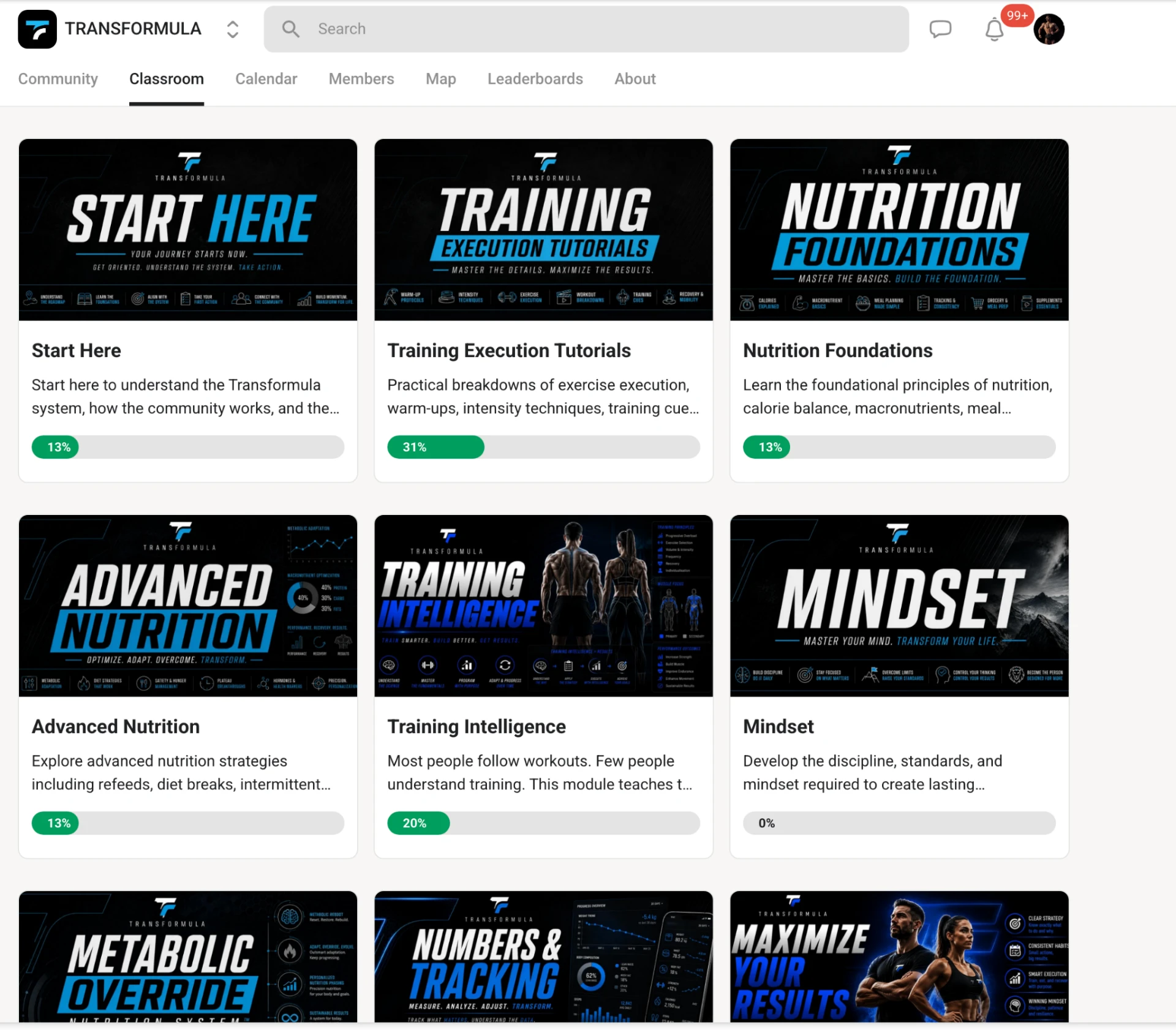Transformula Classroom overview showing modules including Start Here, Training Execution Tutorials, Nutrition Foundations, Advanced Nutrition, Training Intelligence and Mindset